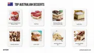 Exploring Top 15 Australian Desserts A Dessert Diary Amber Exploring Top 15 Australian Desserts A Dessert Diary Amber